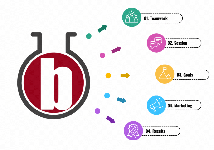 imagination-base-about