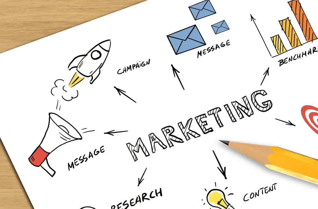 Marketing-Systems-Management marketing management systems
