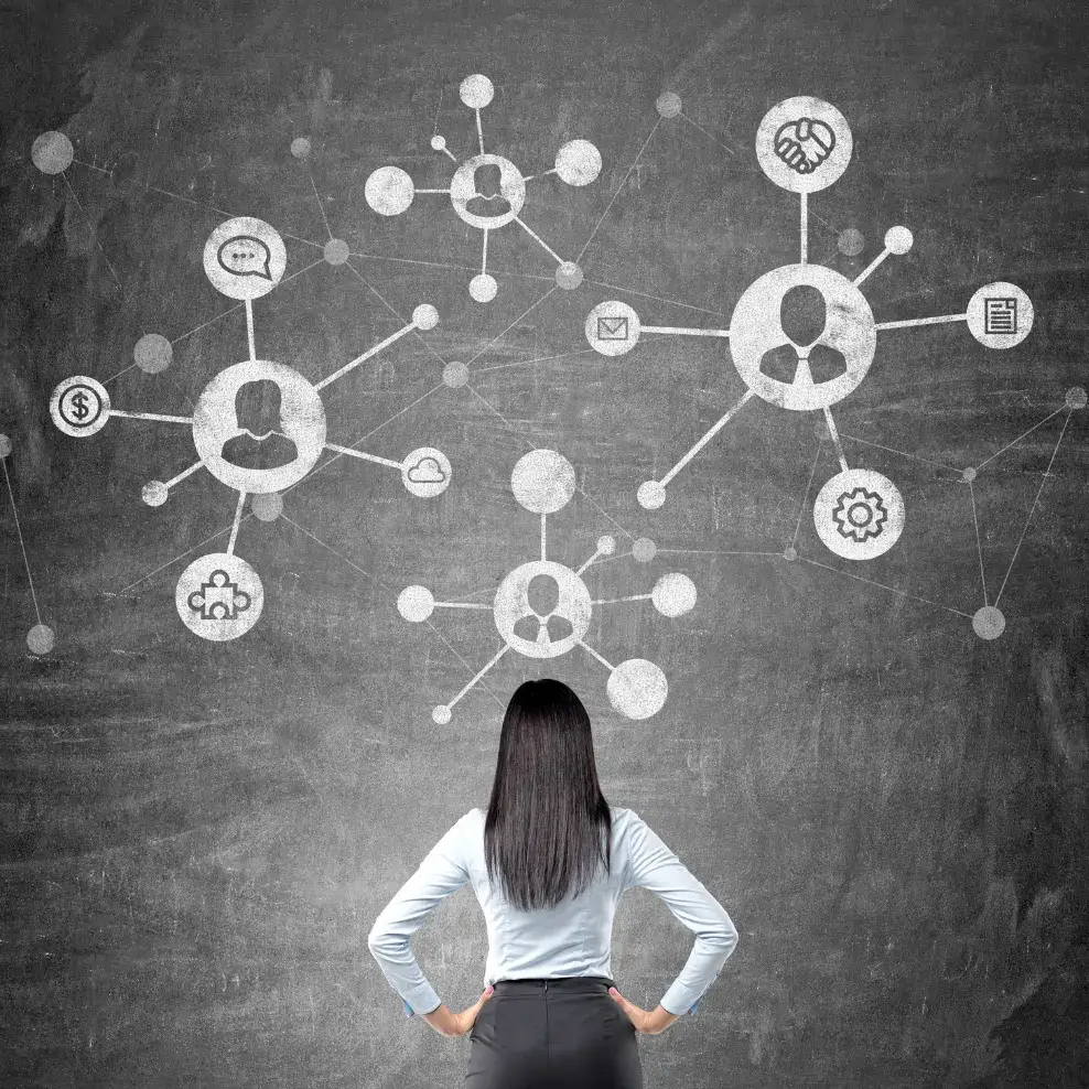 Using systems effectively in your business